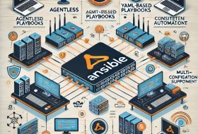 Key features and benefits of Ansible for network automation