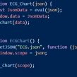 Python eval() function
